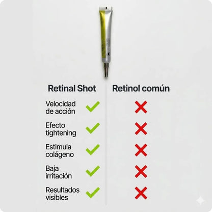 Retinal Shot | Tu piel. Renovada. Cada mañana.